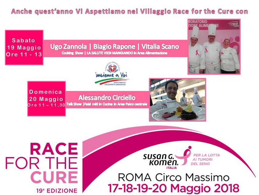 Race Roma 2018
