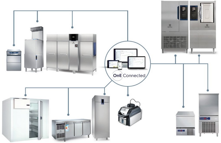 Connettiti alle agevolazioni 4.0 con Electrolux Professional - Federazione  Italiana Cuochi