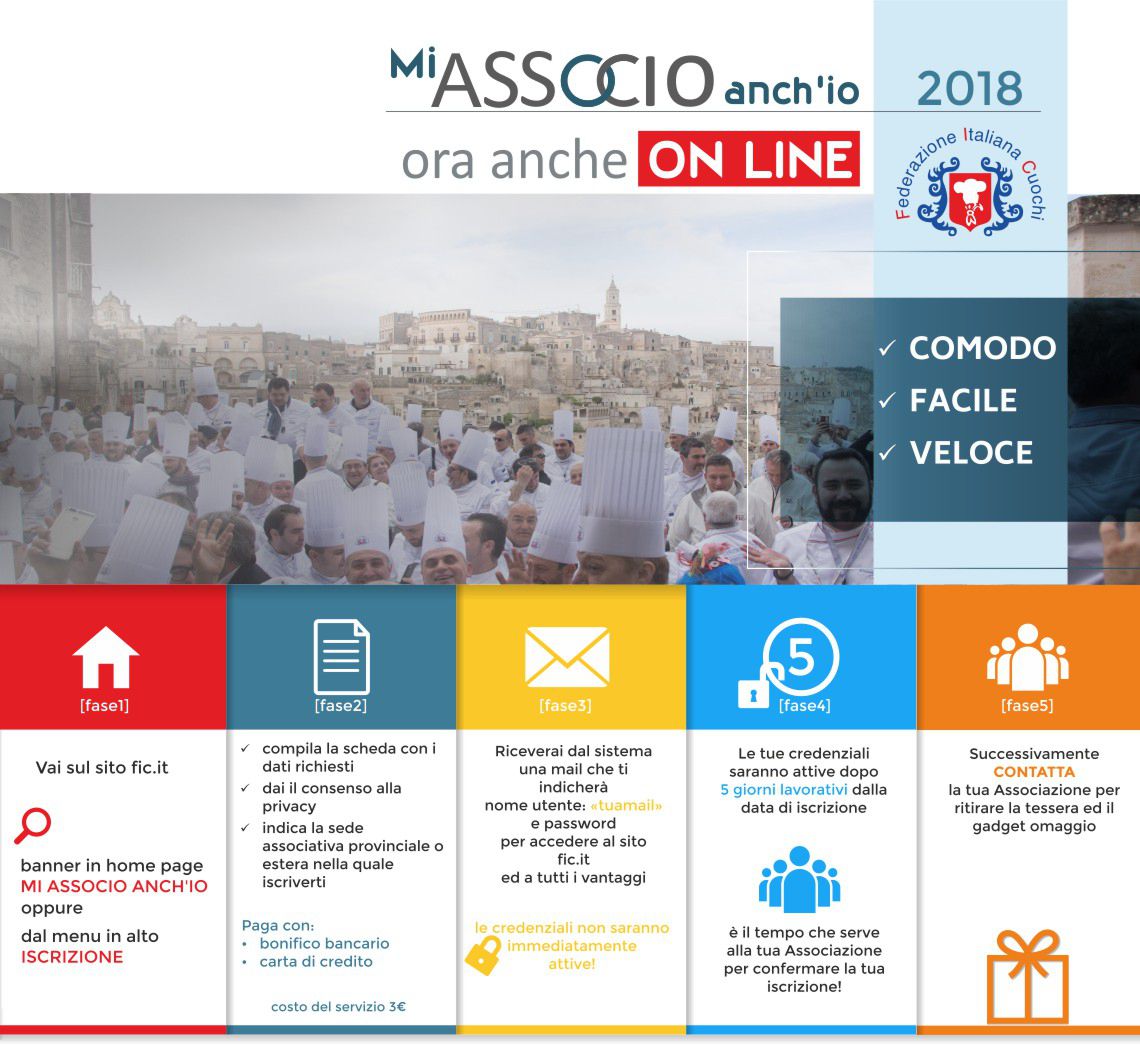 Mi associo anch'io